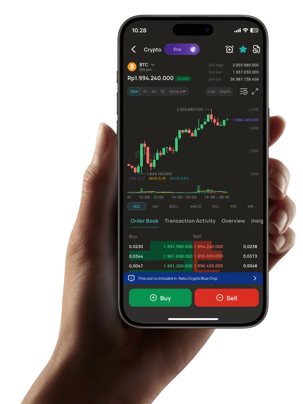 reku app trading screen